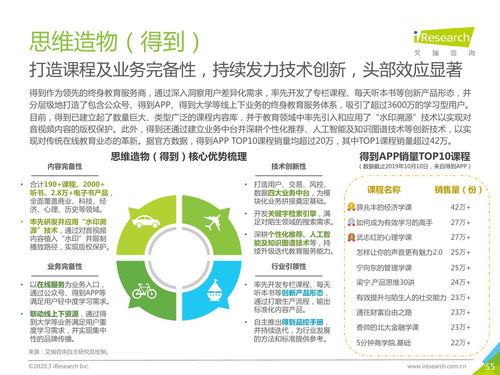 數(shù)字時代的新航道 2020年中國終身教育行業(yè)深度洞察與咨詢服務新機遇